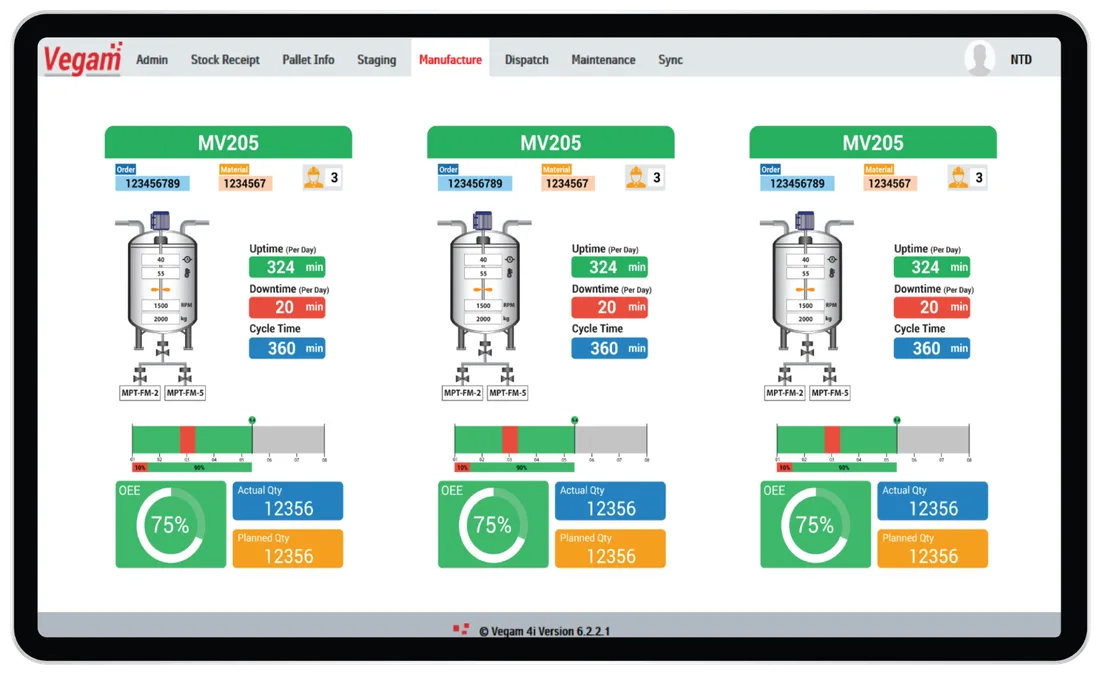 Vegam digital twin screen showing three MV205 vessels with uptime, downtime, cycle time and OEE per vessel.