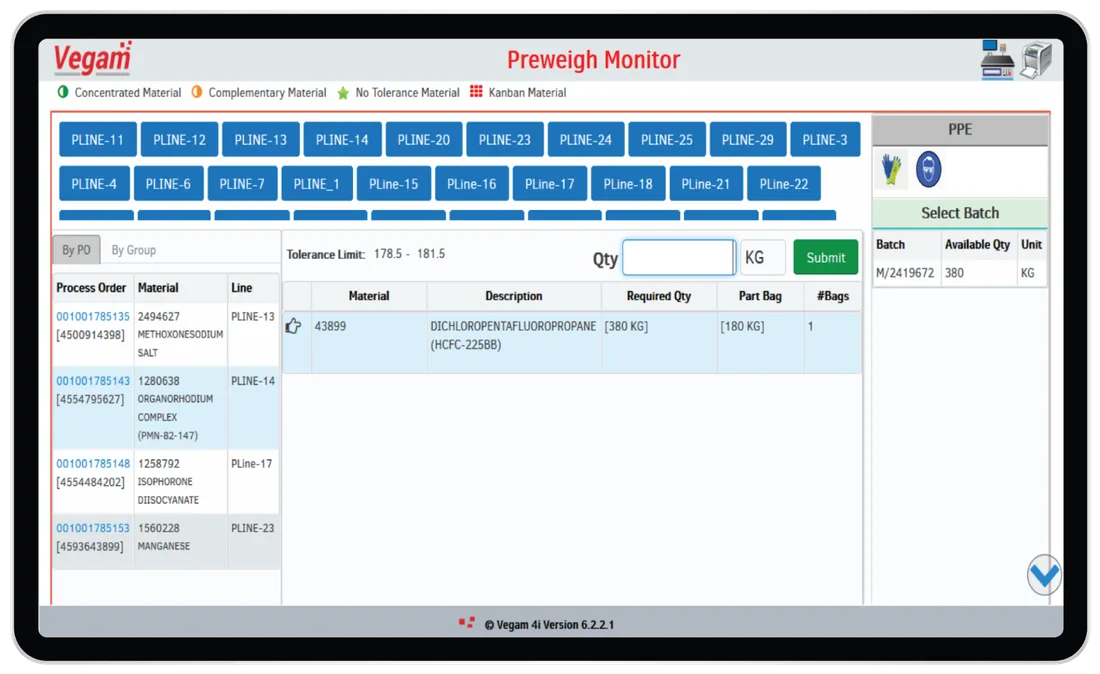 Vegam preweigh monitor listing process orders by production line with material quantity and batch selection.