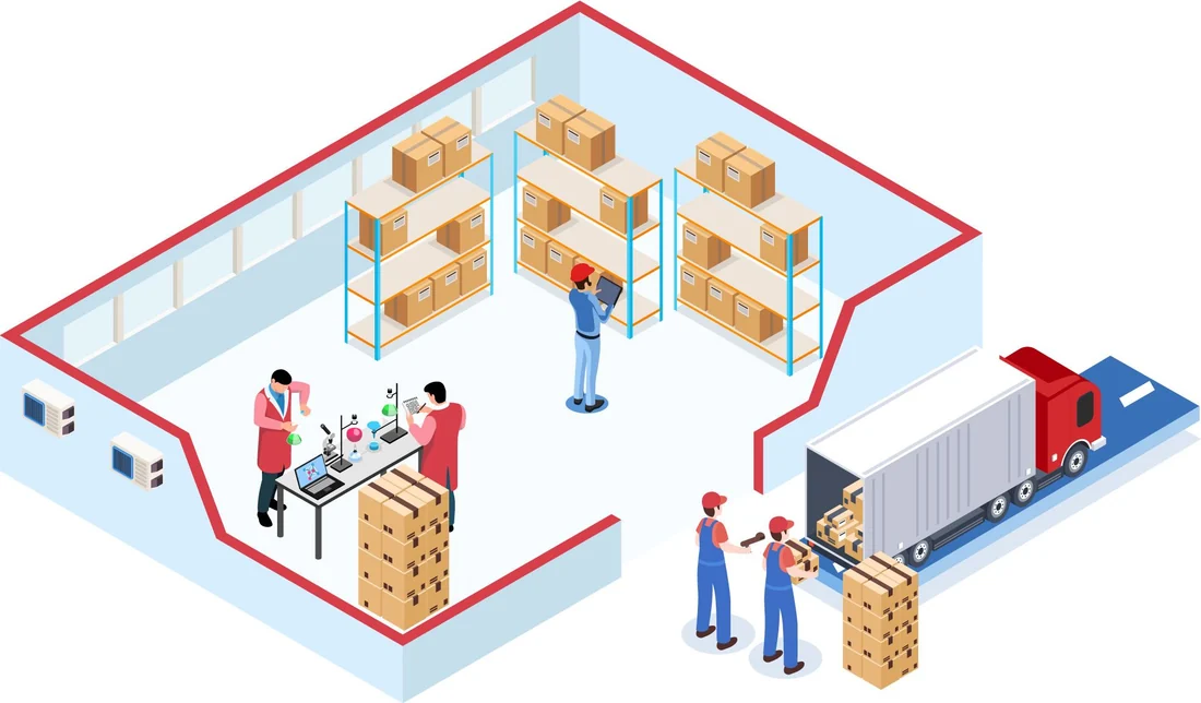 Isometric returns area with operators inspecting returned goods at a bench, racked stock and a trailer being unloaded.